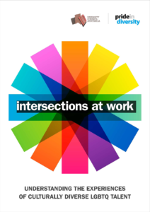 Cover of publication, rainbow wheel and title intersections at work